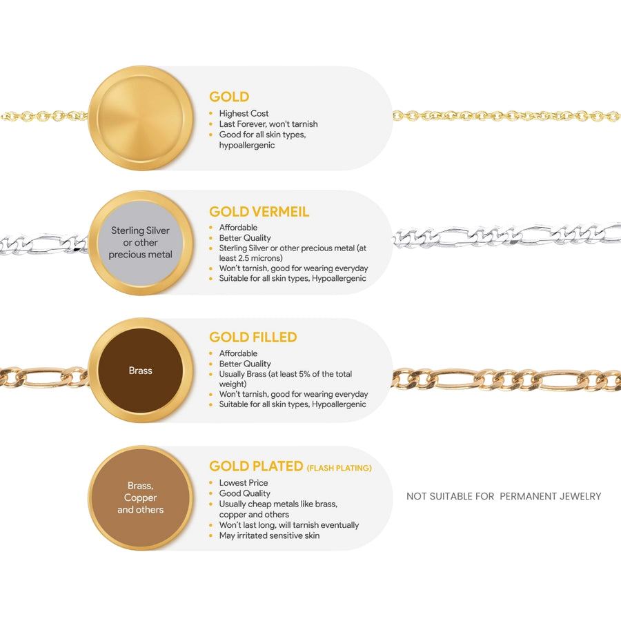 14k Gold Fill Vs Gold Plating – Golden Bond