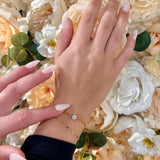 Introduction to Permanent Jewelry | In Person Training