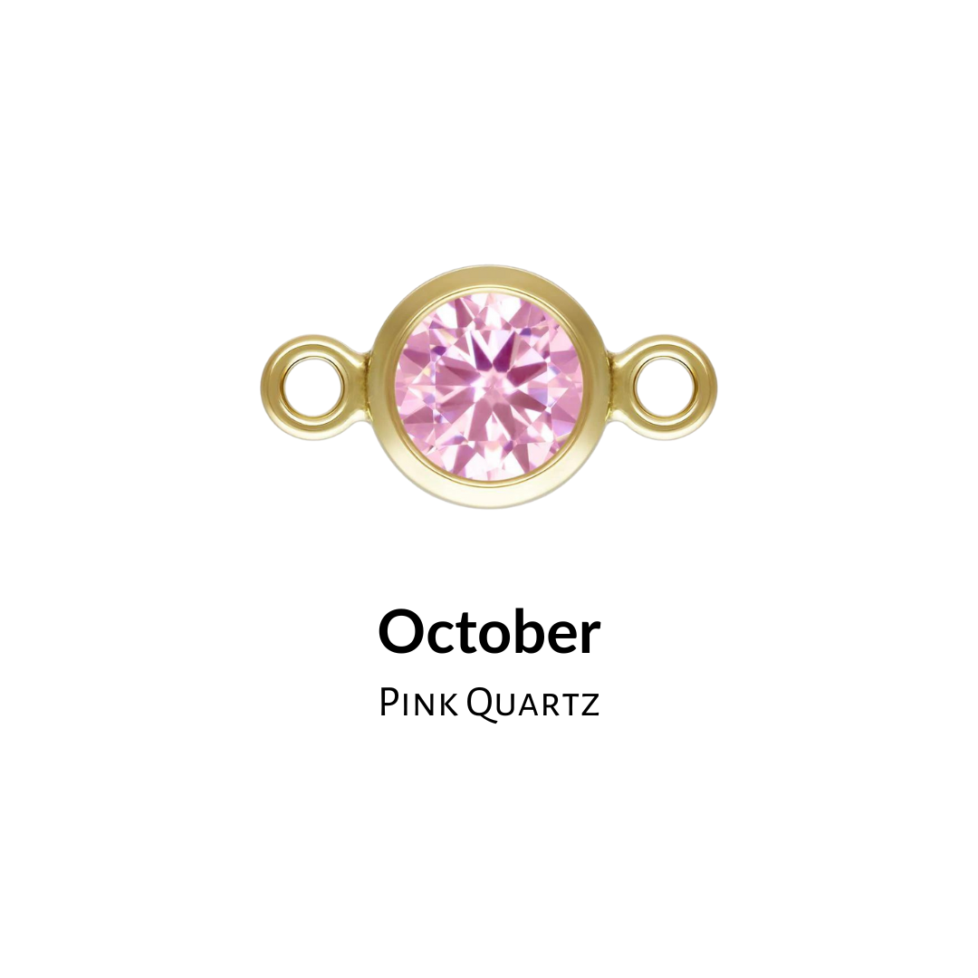Birthstones Charms
