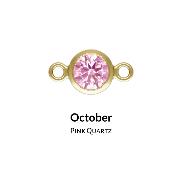 Birthstones Charms